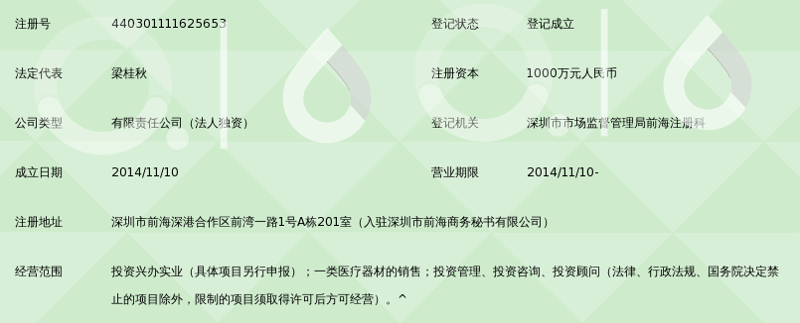 深圳商务咨询
