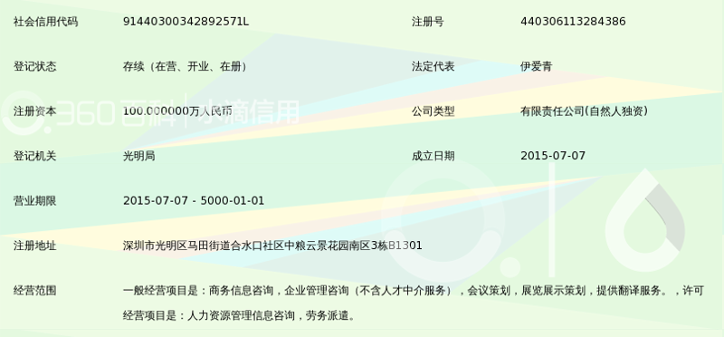 深圳信息咨询:如何选购合适的服务